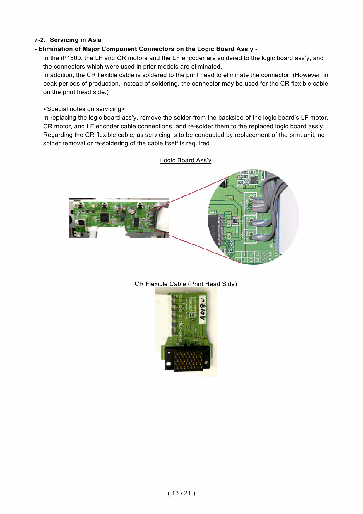 Canon PIXMA iP1500 Service Manual-3